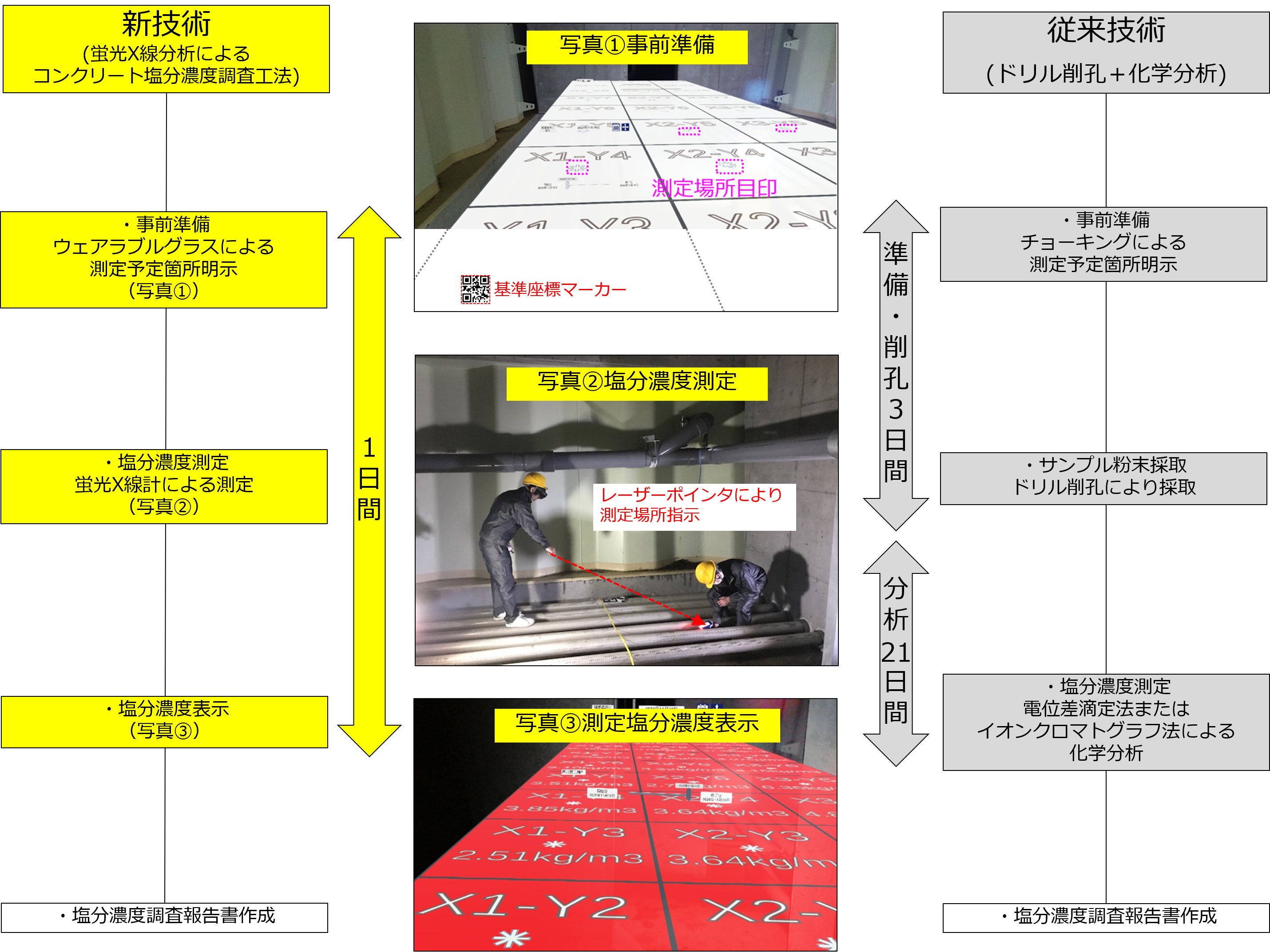 Infrastructure_Monitoring_N5-1 | 株式会社XMAT